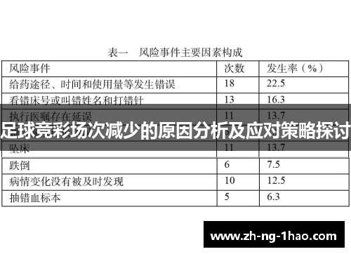 足球竞彩场次减少的原因分析及应对策略探讨