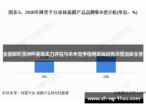 全面解析澳洲杯赛场实力评估与未来竞争格局发展趋势深度洞察全景