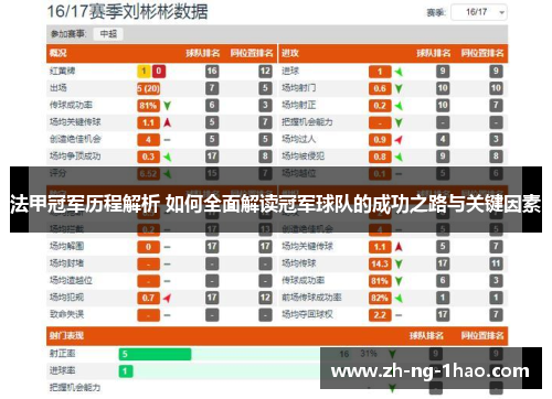 法甲冠军历程解析 如何全面解读冠军球队的成功之路与关键因素 法甲冠军历程解析 如何全面解读冠军球队的成功之路与关键因素
