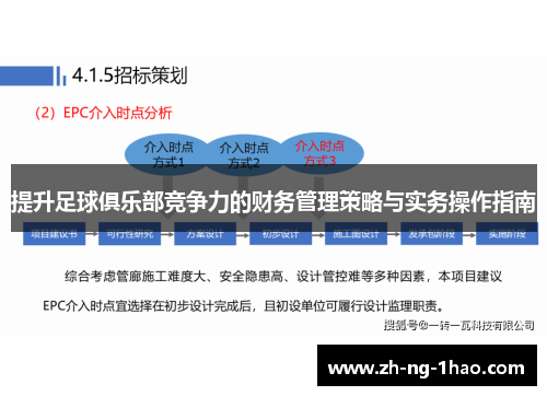 提升足球俱乐部竞争力的财务管理策略与实务操作指南