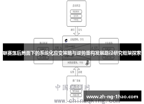 联赛落后局面下的系统化应变策略与逆势重构发展路径研究框架探索